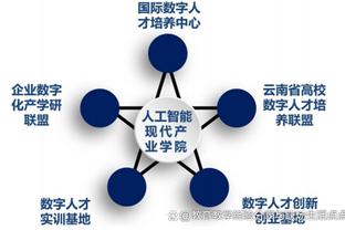 本赛季曼联欧冠耻辱垫底出局，B费连连摇头滕哈赫脸色铁青